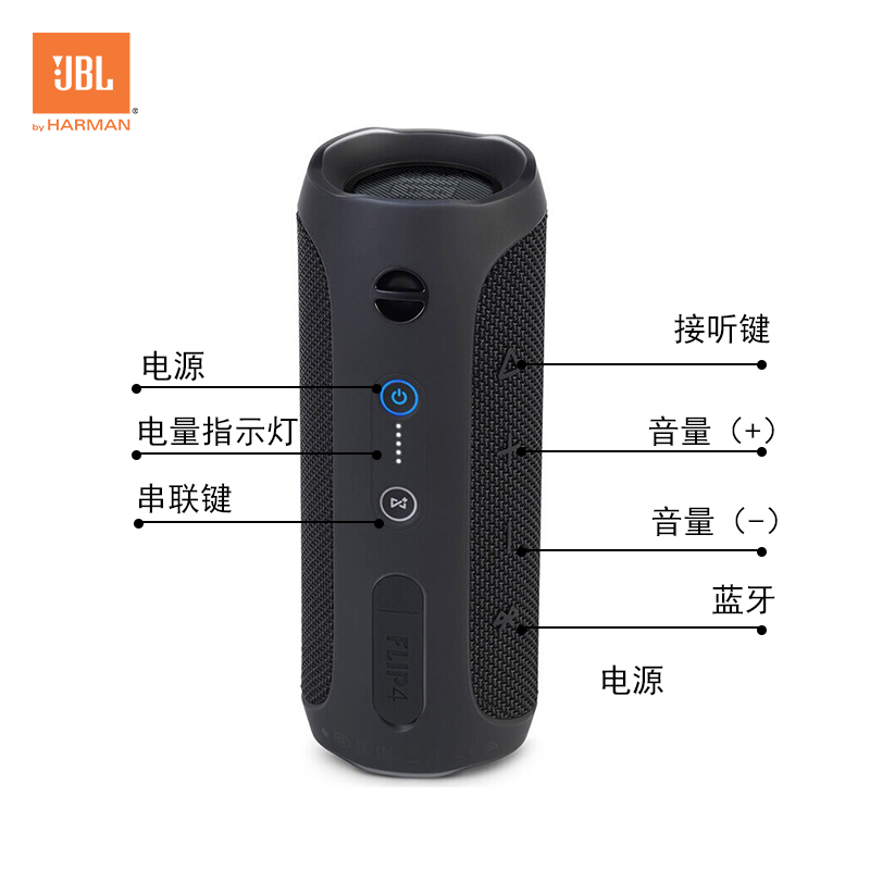 JBL Flip4 音乐万花筒4 蓝牙小音箱 音响 低音炮 防水设计 支持多台串联 便携迷你音响 音箱 炫酷黑