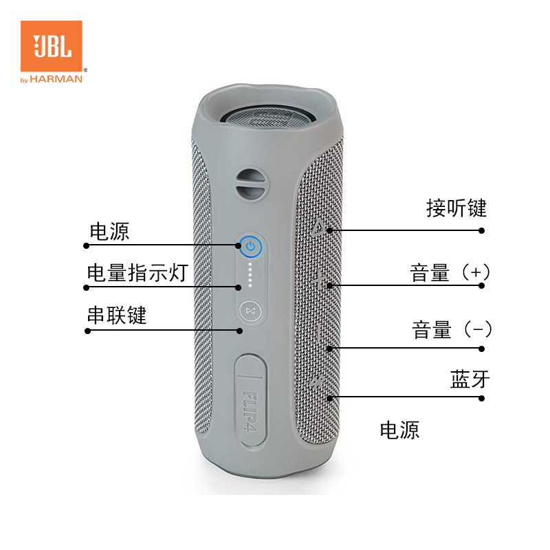 JBL Flip4 音乐万花筒4 蓝牙小音箱 音响 低音炮 防水设计 支持多台串联 便携迷你音响 音箱 磨砂灰