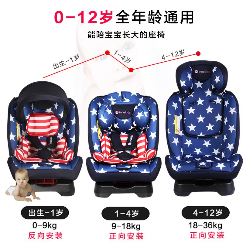 innokids汽车用儿童安全座椅0-4-6-12岁婴儿宝宝可躺isofix图片