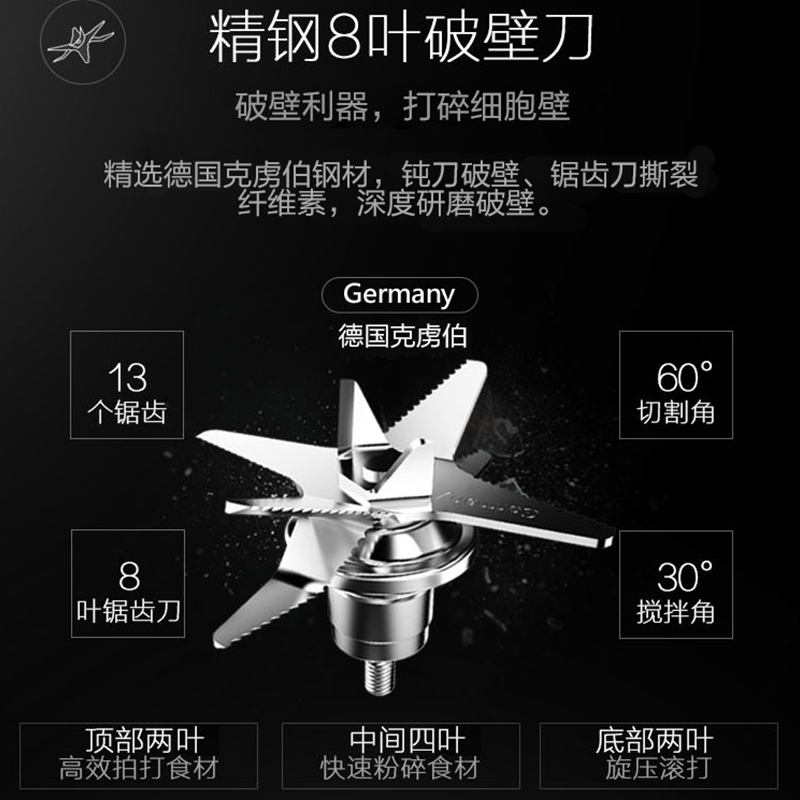 美的（Midea）MJ-BL12K31破壁料理机 浓香破壁机 偏心紊流杯一键清洗搅拌机 果汁机 榨汁机
