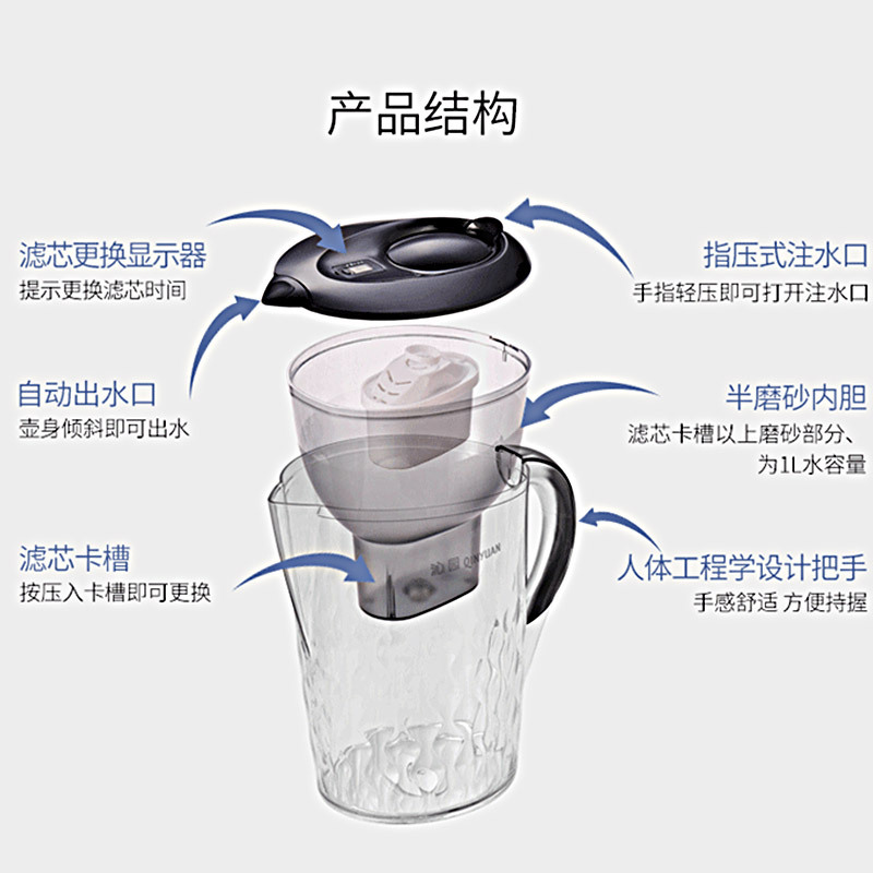 沁园(QINYUAN)过滤净水器 家用滤水壶 净水壶 JB-C1101-净水杯(黑色)