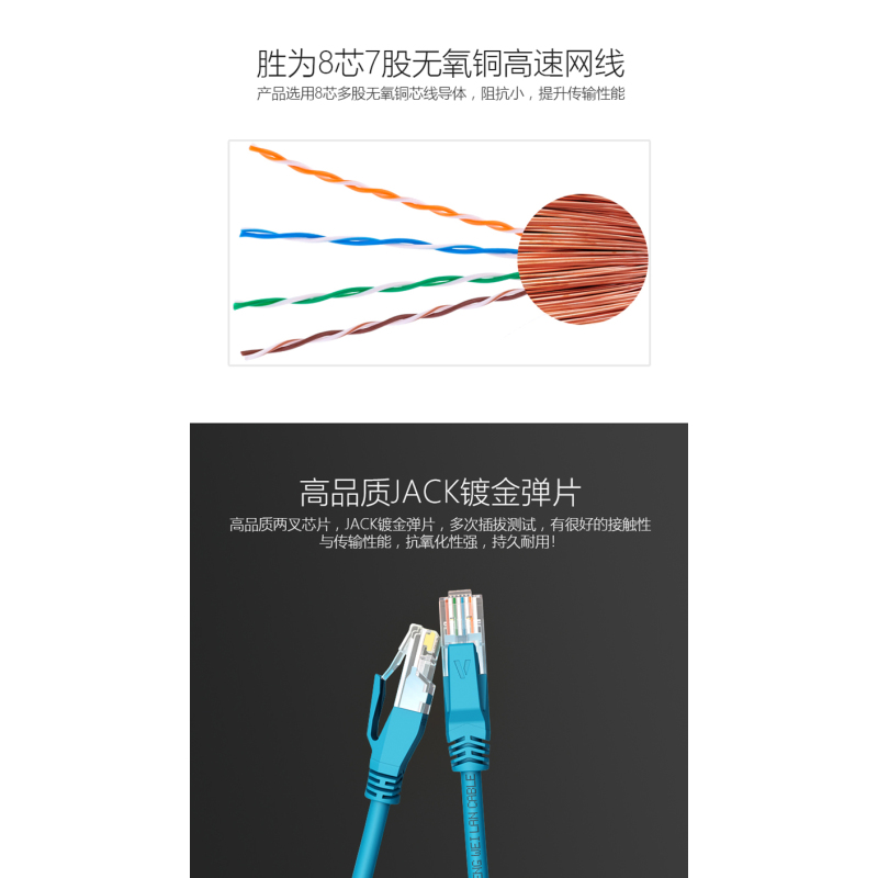 胜为(shengwei)LC-2010A 超五类网线 1米 网络跳线 彩色纯铜 百兆网线