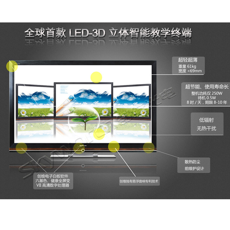 创维触摸一体机65E91RD -K