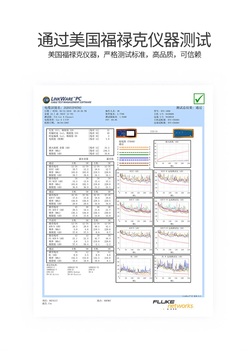 胜为(shengwei)CLC-6100 福禄克测试 工程阻燃六类千兆网线 纯无氧铜非屏蔽双绞线100米/箱