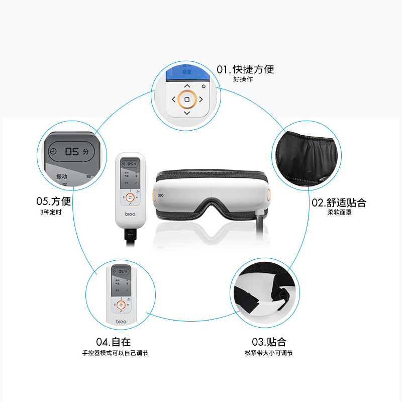 倍轻松(Breo) 眼部按摩器 isee370 支持穴位揉按 音乐安神 温感热敷 护眼仪0.5