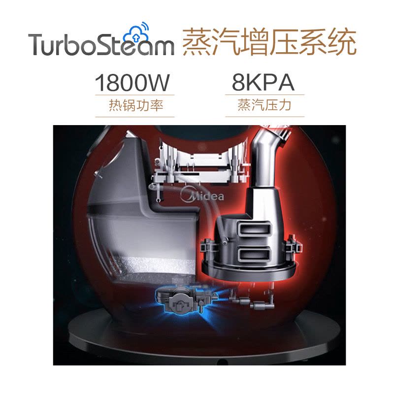 美的(Midea)挂烫机 YGD12B1 3档1.2L水箱1800W 可卧可立双杆 防干烧功能蒸汽立式挂烫机图片