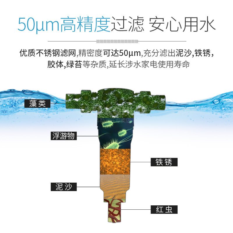[苏宁自营]科勒净水器中央前置过滤器反冲洗家用自来水滤水器无耗材PF100