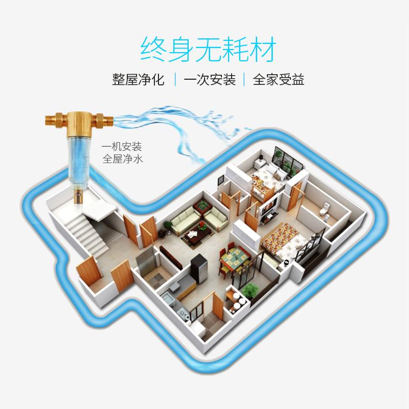 [苏宁自营]科勒净水器中央前置过滤器反冲洗家用自来水滤水器无耗材PF100