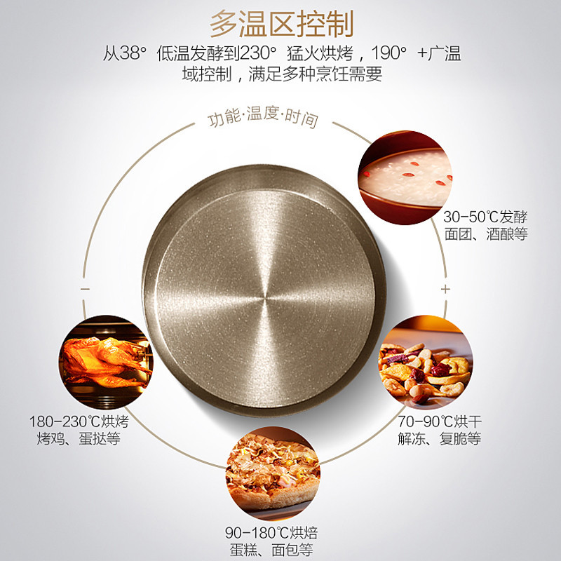 美的（Midea）T7-428D黑色 智能WiFi FUN烤箱 高端品