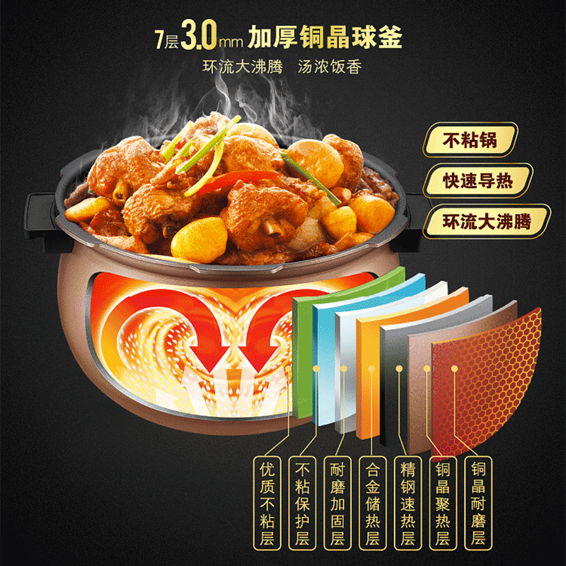 苏泊尔(SUPOR)电压力锅 CYSB50FH5Q-130 IH电磁加热 中途加菜 鲜呼吸5L高压锅