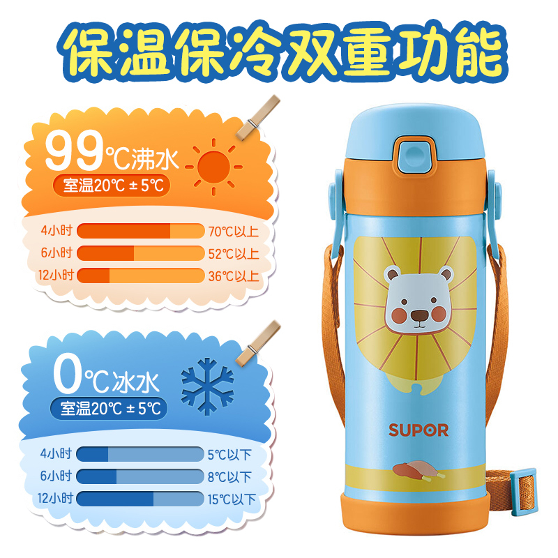 苏泊尔(SUPOR)贝乐儿童保温杯KC37CD1 宝宝儿童随身背304可食不锈钢健康水杯一键开合370mL 呆萌狮