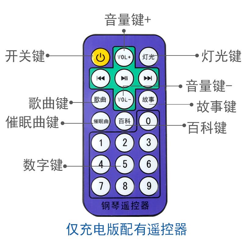 纽奇 婴幼儿早教益智玩具音乐爬行脚踏钢琴健身架大款 儿童带音乐健身架遥控健身架婴儿爬垫 粉桃红图片