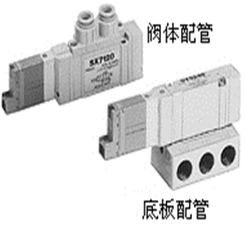 乐采优品 SMC 电磁换向阀 SY5120-5LZD-01