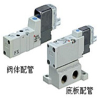 乐采优品 SMC 电磁阀 SY3220-5LZ-C6