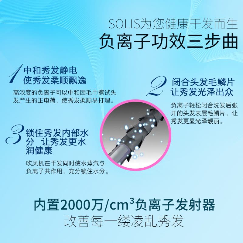 瑞士Solis索利斯负离子吹风机家用大功率理发店冷热风筒SO278i(瑞士红)图片