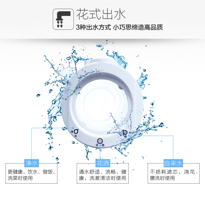 海尔(Haier)龙头净水器HSW-LJ03 黑陶滤芯除余氯 家用厨房过滤器 净水龙头
