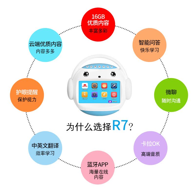 名校堂早教机R7儿童触屏wifi 男孩女孩视频故事机学习机7英寸卡拉OK 蓝色图片