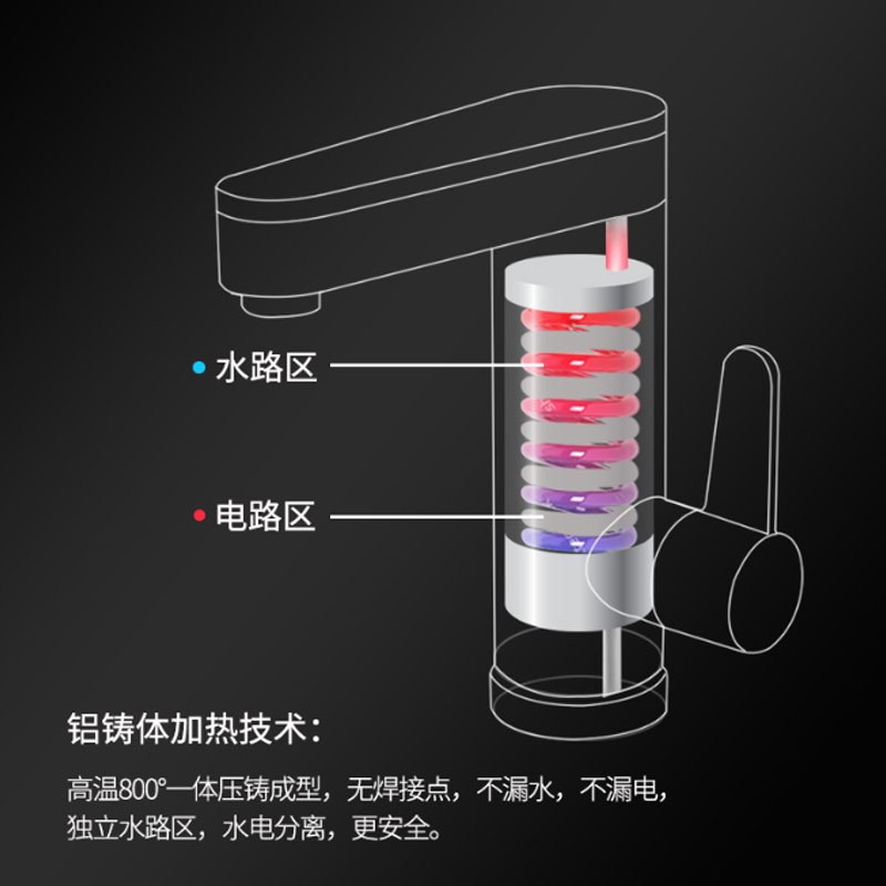 海尔施特劳斯 HSW-X34X2即热式电热水龙头 热水宝 厨房 电热水器
