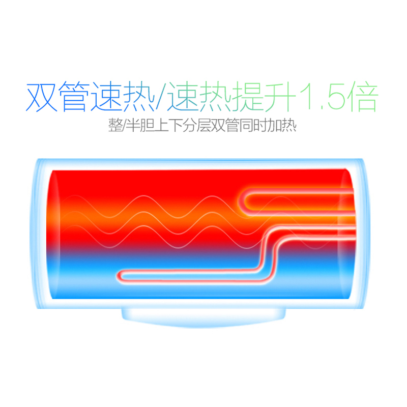 韩国现代(HYUNDAI)HPD-50A18 速热50升储水式电热水器