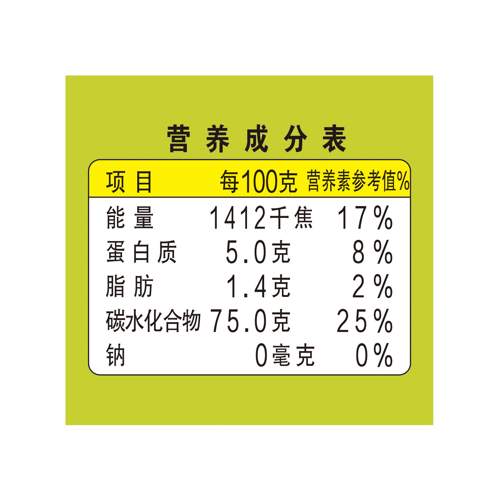 香满园 优选珍珠香米5kg*4袋