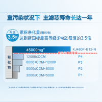 AO史密斯 空气净化器 KJ480F-B12-N 除甲醛 PM2.5实时数字监测