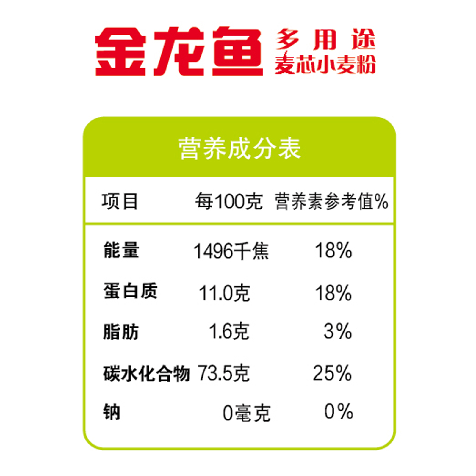 金龙鱼 多用途麦芯粉 5kg高清大图