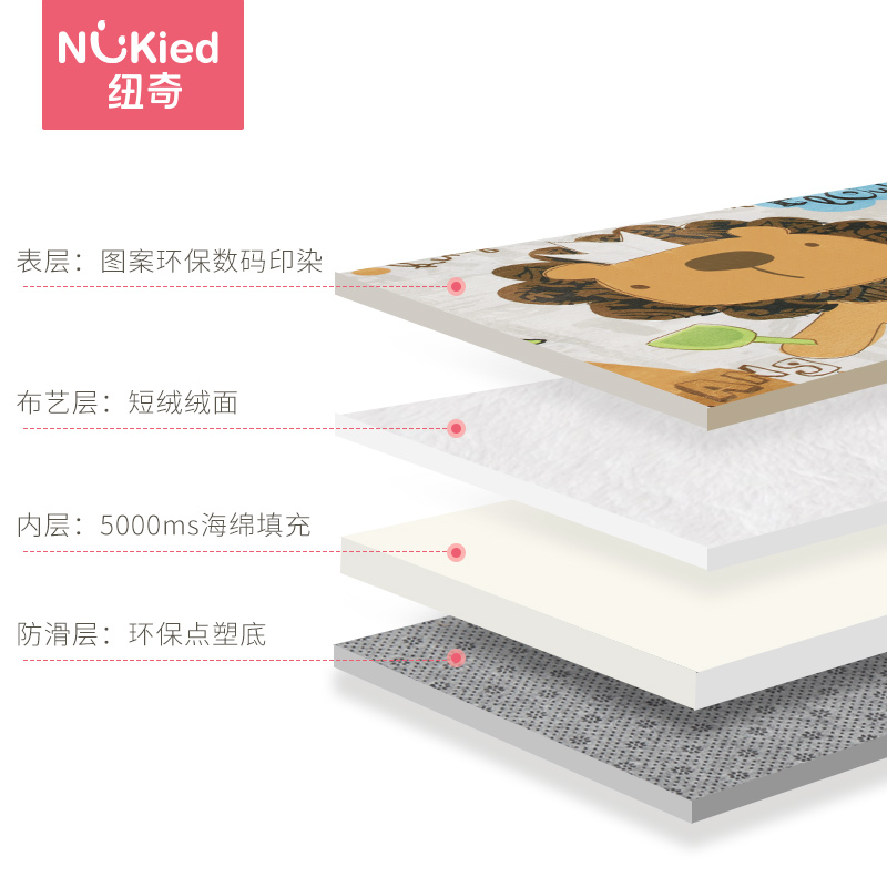 纽奇(Nukied)婴幼儿加厚爬行垫 儿童可水洗可折叠兰绒珊瑚绒卡通防滑地垫游戏毯 沙滩小狮子(120CM×170CM)