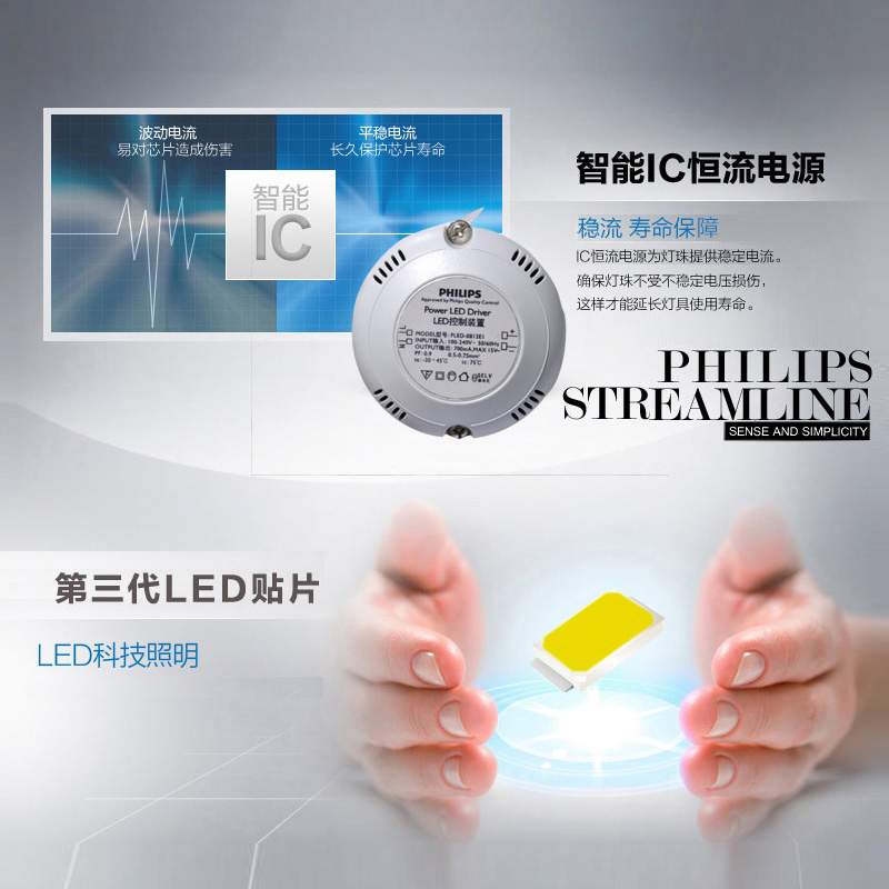 飞利浦(Philips)led照明吸顶灯简约现代过道阳台灯客厅书房明亮简洁圆形卧室灯6W 10W 多色温可选 白色恒飞高清大图