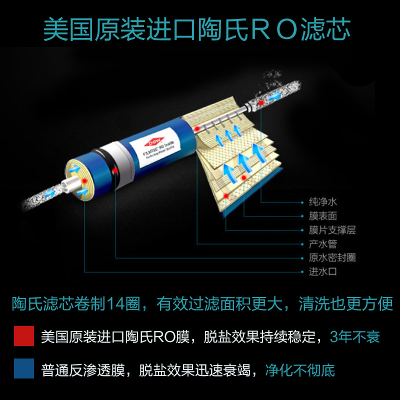 安吉尔(ANGEL)净饮机JY2396LKD-ROXZJ 家用办公冷热净化饮水机