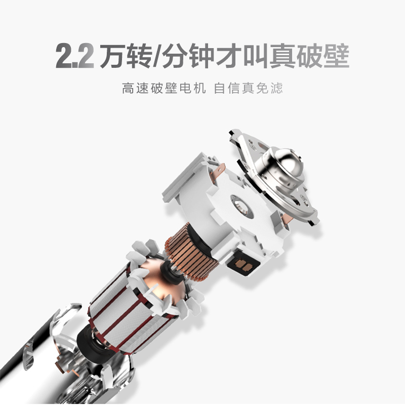 美的(Midea)HK12F11全自动双预约 免滤无渣 多功能 家用生磨豆浆机1.2升高清大图