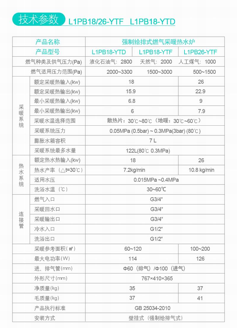 创尔特(Chant) 18/26KW燃气壁挂炉 天然气地暖采暖洗浴两用翻盖款 18KW天然气80-120平方 银灰色