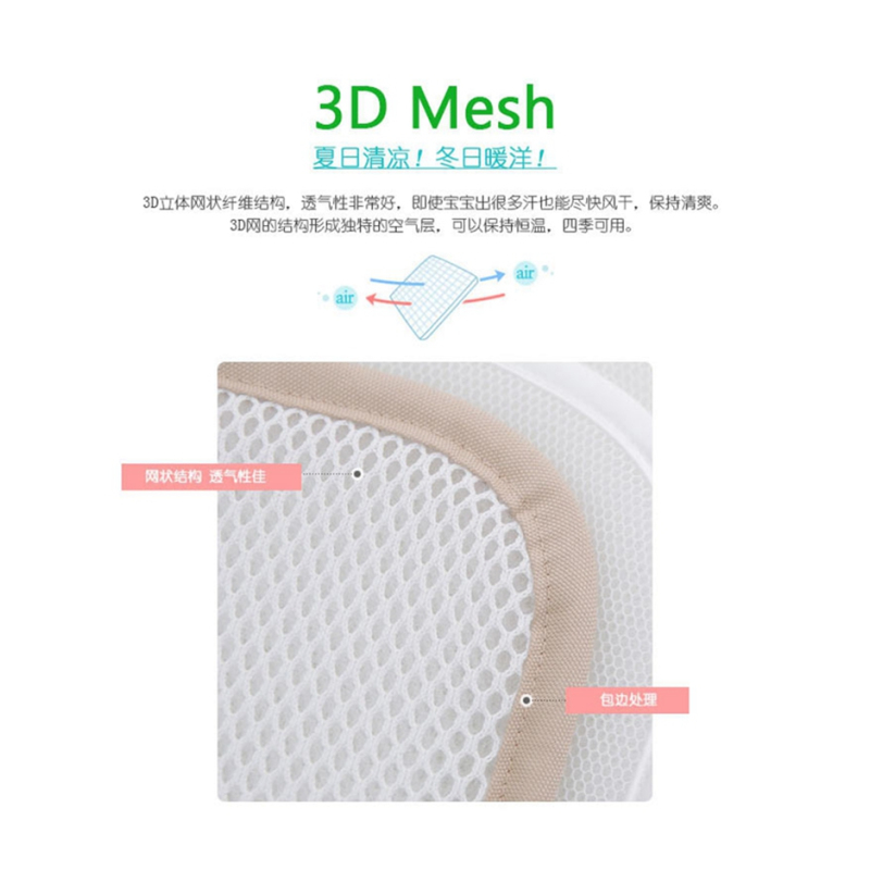 [3D枕芯三片高度可调]韩国进口霖贝儿LINBEBE婴儿枕头儿童透气枕50*25cm