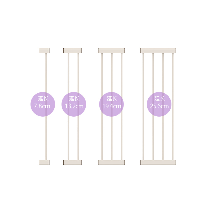 [棒棒猪]安全门护栏延长件(BBZ-860A)7.8cm