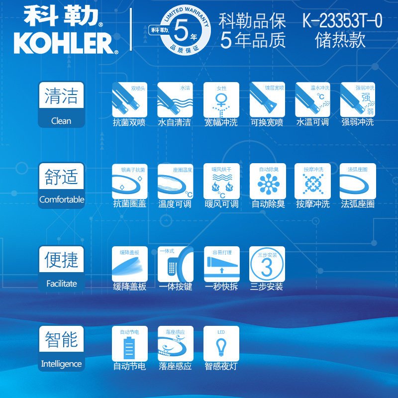 [苏宁自营]科勒智能马桶盖清舒宝C3-1125全功能马桶盖 智能盖板23353