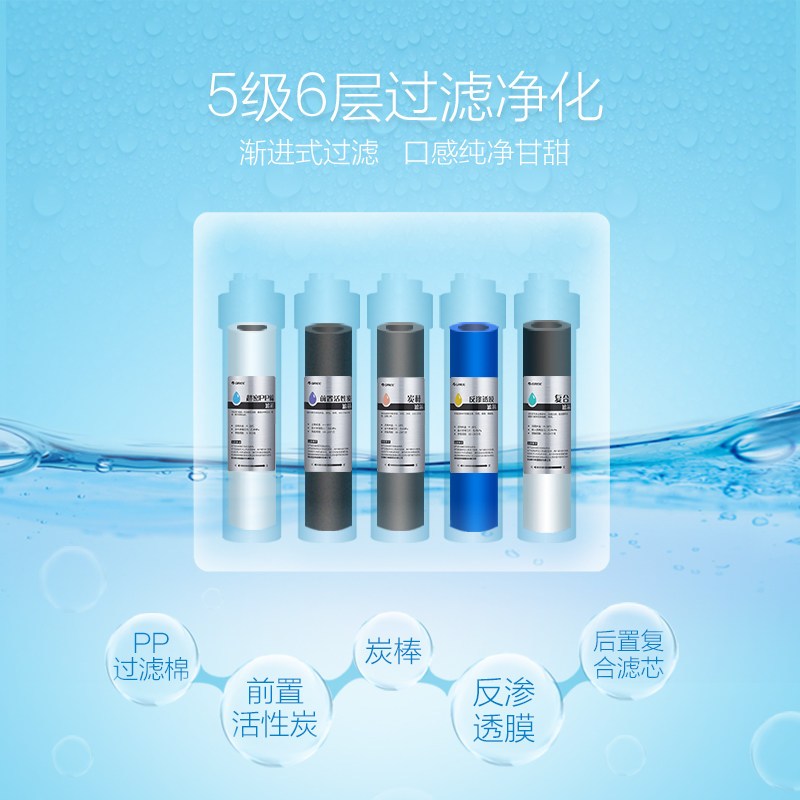 格力(GREE) WTE-PT8-5062 反渗透净水器 家用厨房直饮净水机