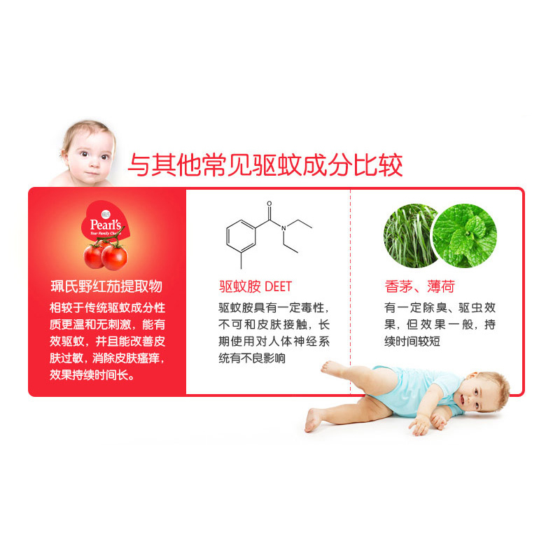 意大利进口植物香薰30毫升