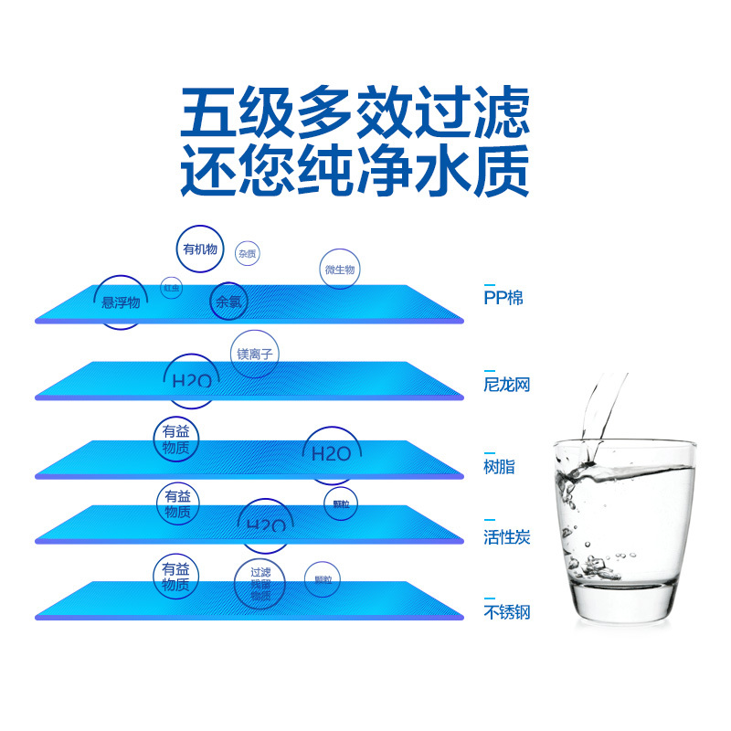 太阳雨净水壶 家用厨房滤水壶 绿色