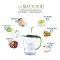 沁园(QINYUAN)家用过滤净水壶 净水杯QB-CT-101B