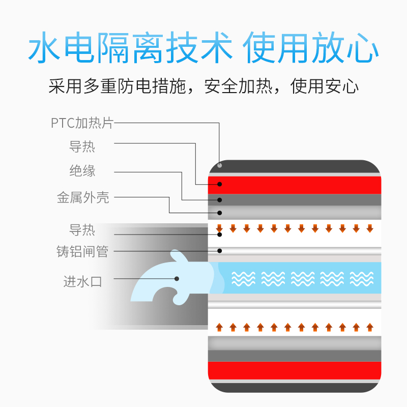 美国品牌 迪斯(DESLEEP)足浴盆 DE-F82 全自动按摩 无线遥控 自动排水 多功能电动家用洗脚盆按摩器 贵宾棕