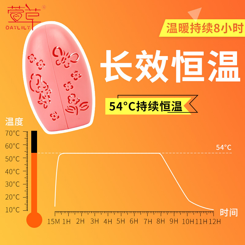 萱草暖手蛋圣蛋迷你暖手宝替芯暖手宝暖手贴替换装暖宝宝贴暖手袋免充电 萱草经典黄蛋+合力金蛋+30片替换装