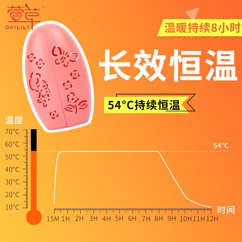 萱草暖手蛋圣蛋迷你暖手宝替芯暖手宝暖手贴替换装暖宝宝贴暖手袋免充电 萱草经典黄蛋+合力金蛋+30片替换装图片