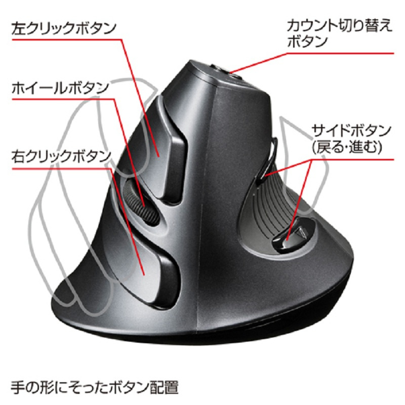山业(Sanwa) 无线 鼠标 MA-ERGW6(个)
