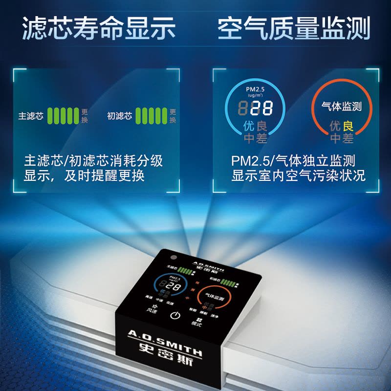 AO史密斯空净 空气净化器 除甲醛 实时数字监测 除PM2.5细菌 KJ545F-B01-N图片