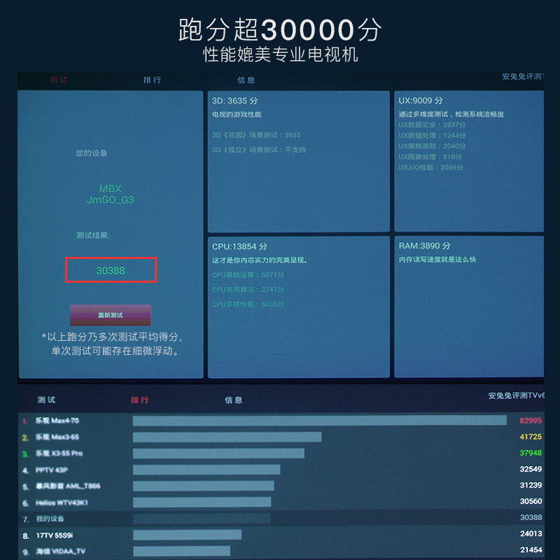 坚果（JmGO) G3 投影仪 电视机 1000ANSI 智能家用（ 50-60-100寸）800p