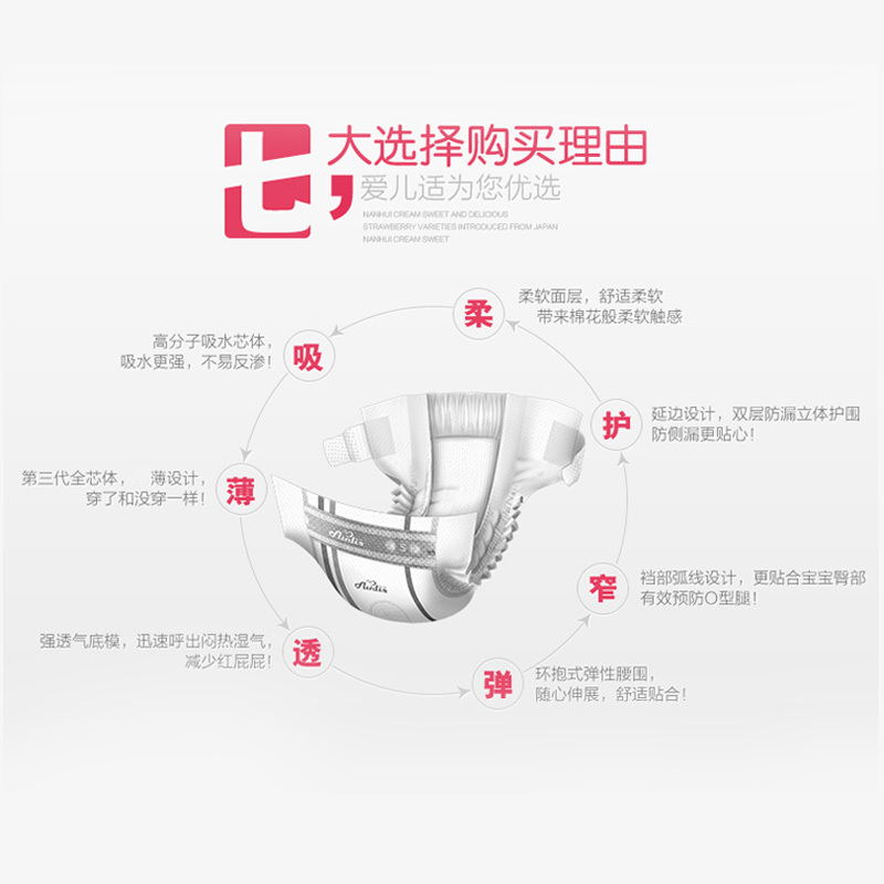 新加坡爱儿适(Airdis) lucky baby 婴儿纸尿裤L26 超薄干爽舒适系列