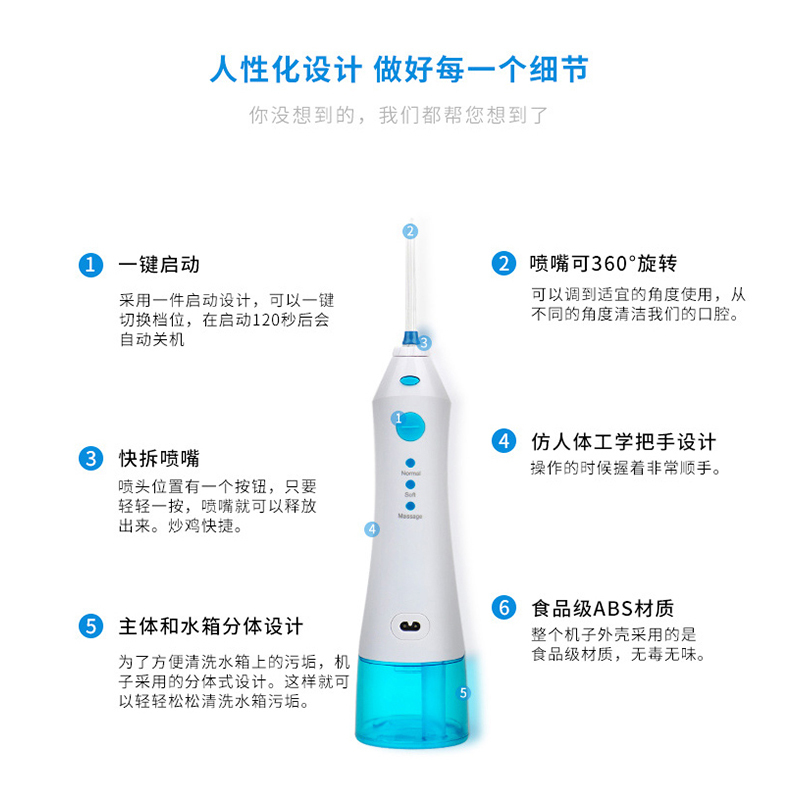 乐芭迪LEBODY便捷式冲牙器 FC158 电动冲牙器 家用口腔便携式洗牙器水牙3档线洗牙机洁牙器冲洗器白色