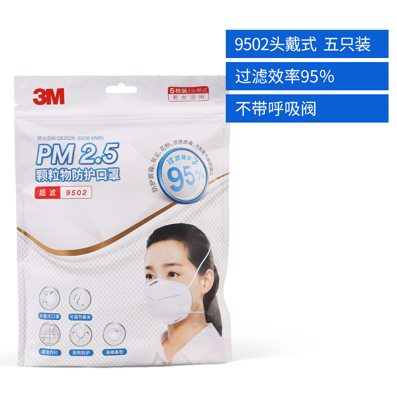 3M口罩KN95级防护防雾霾PM2.5防尘易呼吸口罩 成人男女通用防护口罩头戴式9502 2包共10只