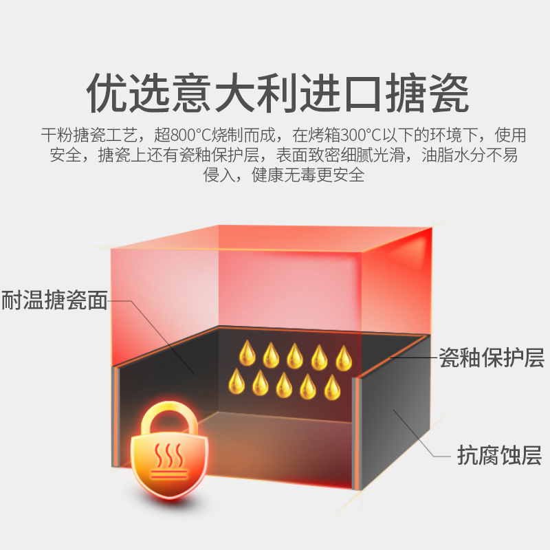 长帝(Changdi) TRTF32K 高端黑 多功能烤箱 蛋糕 面包 披萨 马克龙 蛋挞