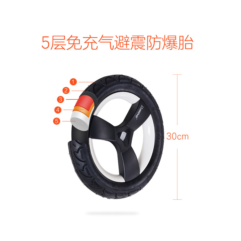 I.believe爱贝丽婴儿推车 高景观可换向可平躺避震折叠推车0-36月适用承重15KG+[变色龙3代]B-S201