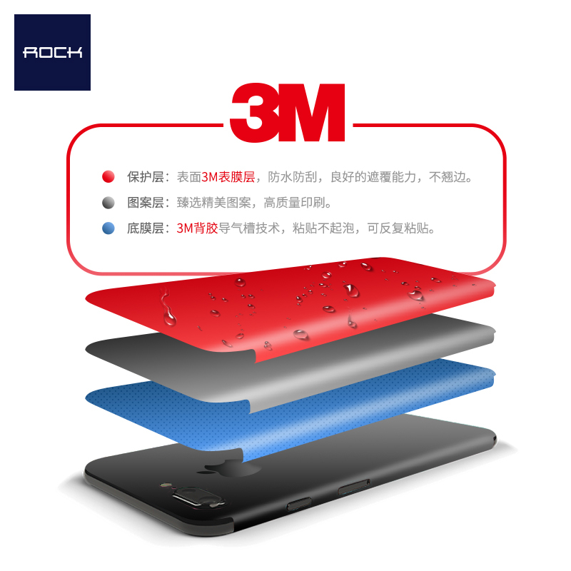 iPhone 7 背面保护贴膜 Creative Protector001 大理石黑
